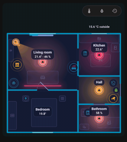 Option rotate on a narrow card, switching between true and false